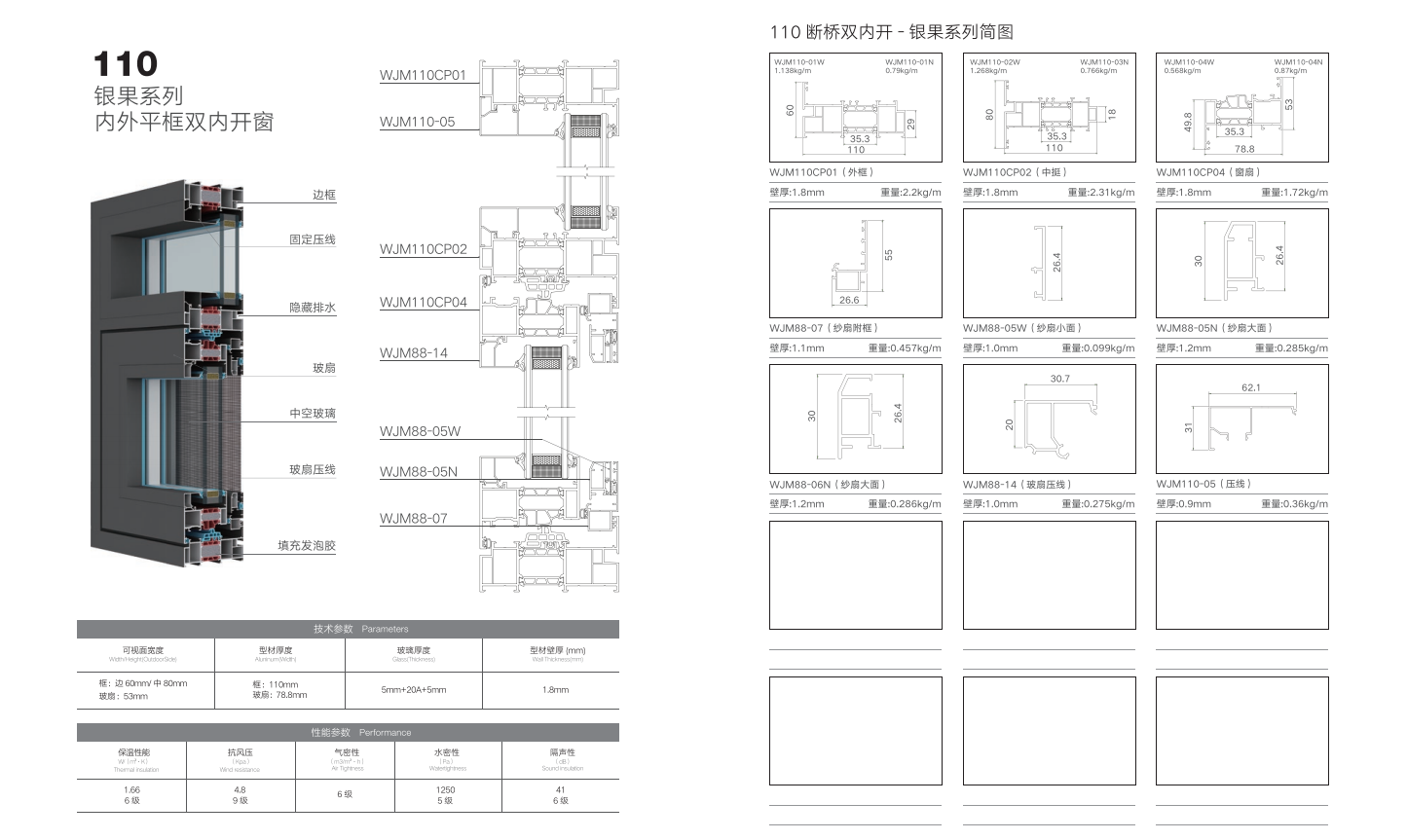 110斷橋雙內(nèi)開窗